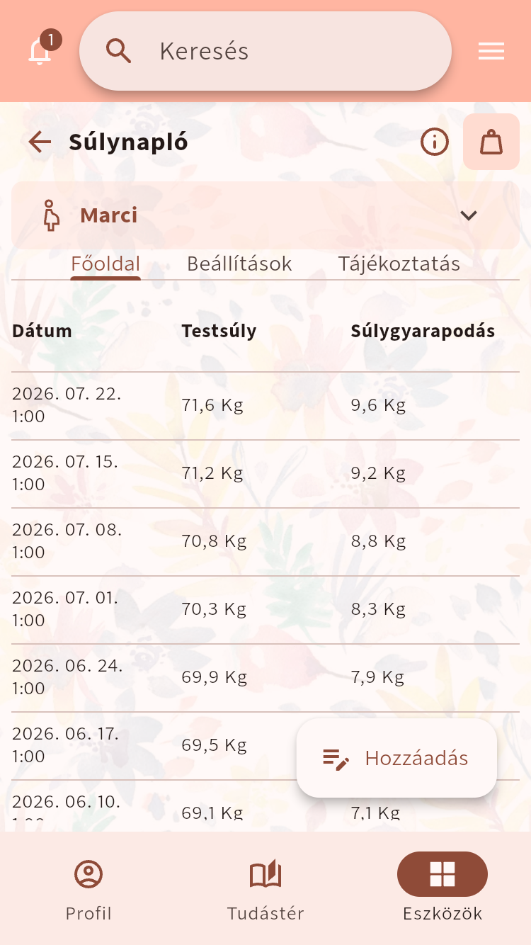 Súlynapló dátumozott várandóssági súlyadatokkal és a kezdőértékhez viszonyított változással⁠.